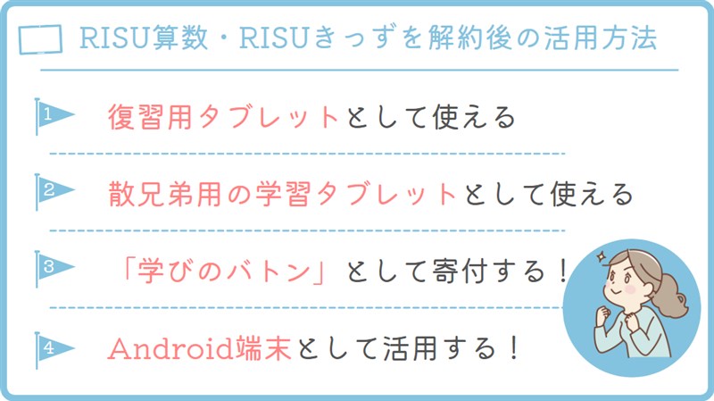 RISU算数・RISUきっず解約後の活用方法